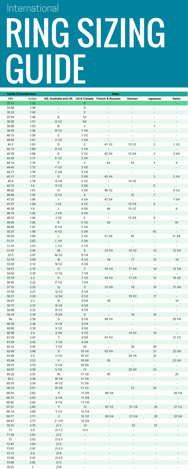 My Ring Size Chart